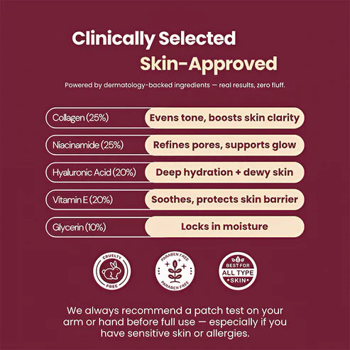 Bio-Collagen Mask 2.0