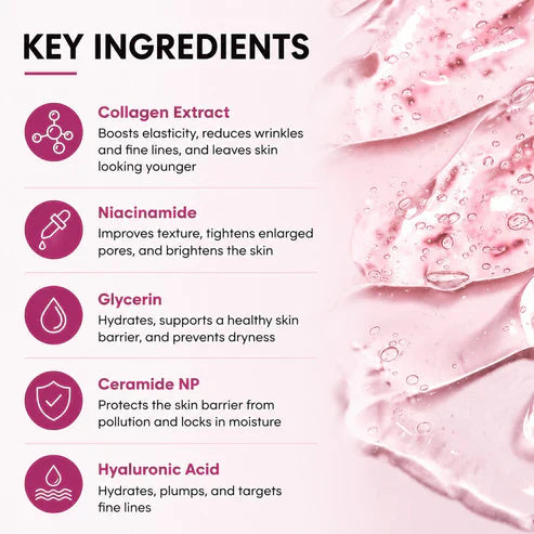 Regenerating Mask with Hydrolyzed Collagen and Niacinamide