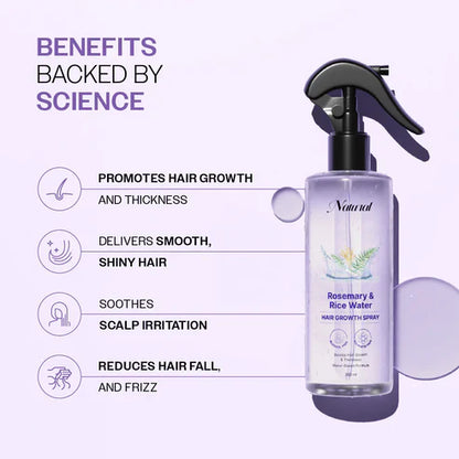 Rosemary Water with Rice Water | 100% Natural Extract