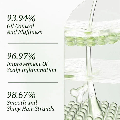Batana Oil Shampoo with Rosemary Extract