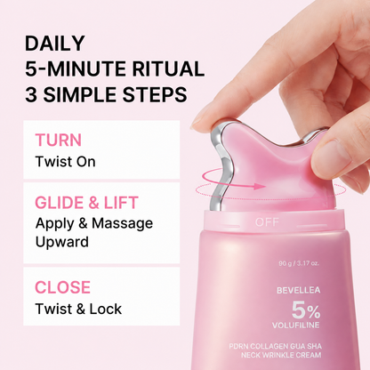 PDRN Collagen Gua Sha Neck Wrinkle Cream