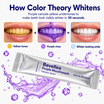 Bevellea Purple Mouth Wash