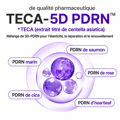 Crème coréenne avancée au PDRN