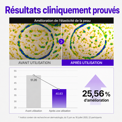 Crème coréenne avancée au PDRN