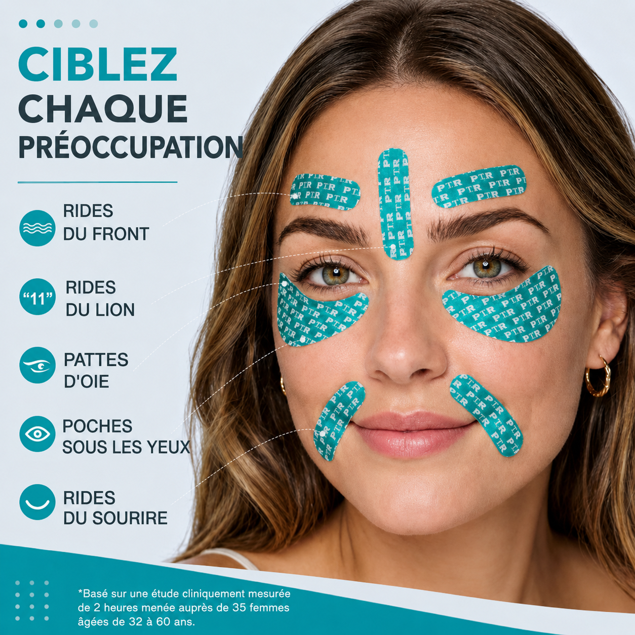 Bande visage et contour des yeux infusée aux peptides
