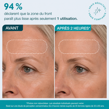 Bande visage et contour des yeux infusée aux peptides