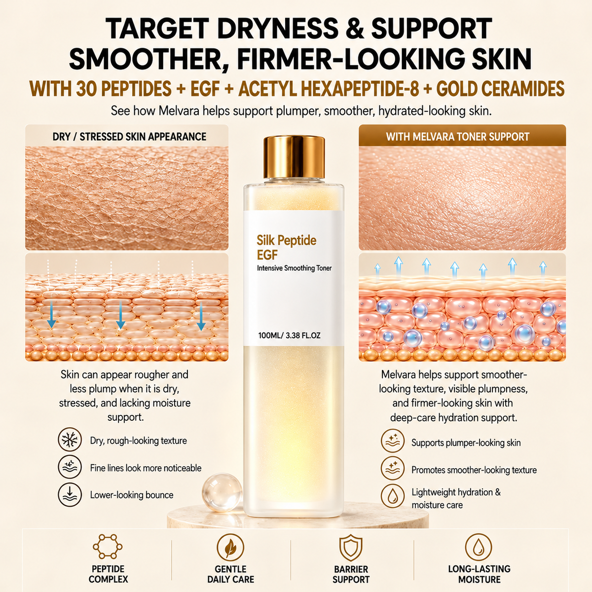 EGF Peptide Firming Toner