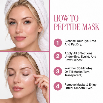 Peptide-Powered Deep Collagen Eye Mask